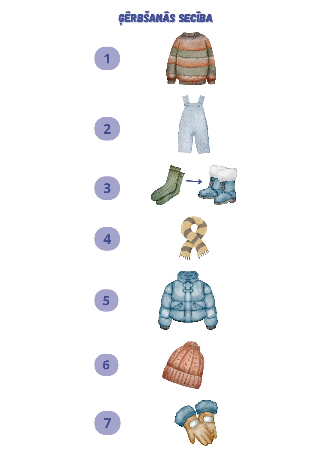 Ģērbšanās secība