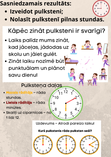“Mācāmies pulksteni!”: prezentācija un darba lapas “Mācāmies pulksteni!”: prezentācija un darba lapas