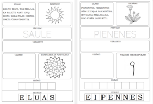 PAVASARIS – LASI, KRĀSO, PĀRVELC, RAKSTI, KRĀSO, GRIEZ, LĪMĒ