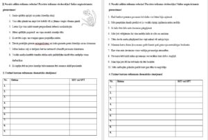 Salikts sak. un sal.pak. teikums PAVASARIS 5.-6. KLASE