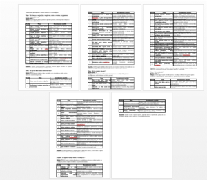 Tematiskais plāns dizains un tehnoloģijas 3.klase