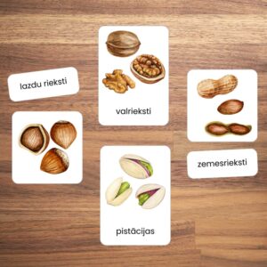 Rieksti – kartītes