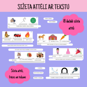 Sižeta attēli ar tekstu