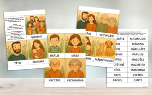 KARTĪTES – ĢIMENE. Kas ir ģimene? Kā sauc ģimenes locekļus?