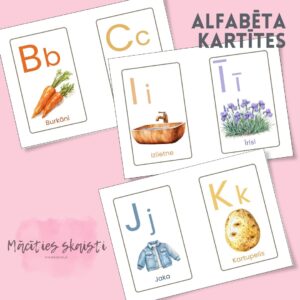 ALFABĒTA KARTĪTES. Iespiedburti