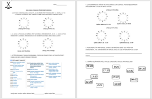 Pasaules čempionāts hokejā 2025.g. PULKSTENIS,DIAGRAMMA