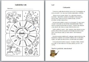 Gadalaiku rats