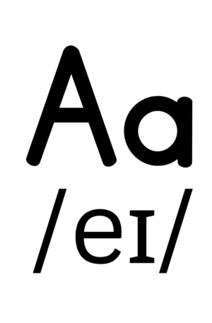 Angļu valodas alfabēts. Visi burti kopā ar izrunu.