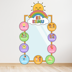 Atgādnes “Es esmu”.