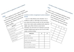 Lasi tekstu un atzīmē – meža zvēri