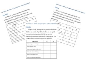 Lasi tekstu un atzīmē – putni