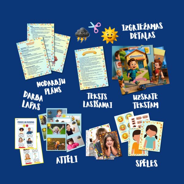 Nodarbība”MĪMIKAS UN ŽESTI”- emocijas, valoda, plāns, pasaka Nodarbība”MĪMIKAS UN ŽESTI”- emocijas, valoda, plāns, pasaka