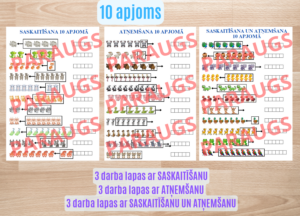 Saskaitīšana un atņemšana 10 apjomā (9 darba lapas)