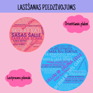 Lasīšanas piedzīvojums