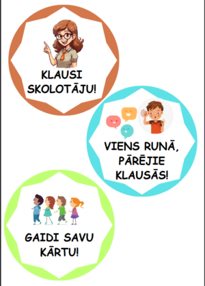 Sākumskolas klases noteikumi