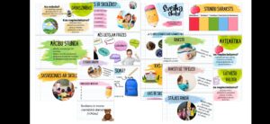 1.klases adaptācijas diena Ko nozīmē būt skolēnam prezentāci