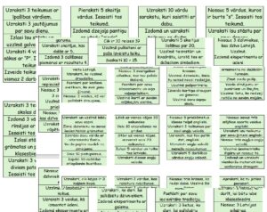 Mazie uzdevumi, kad pamatdarbs pabeigts. Kartītes.