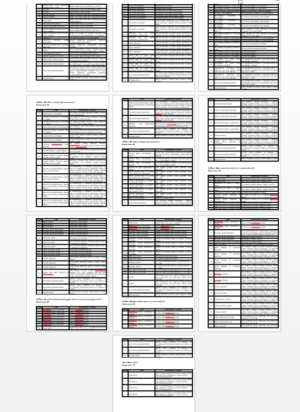 Tematiskais plāns matemātika 6. klase