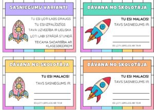 Motivācijas bonusu sistēma skolēniem