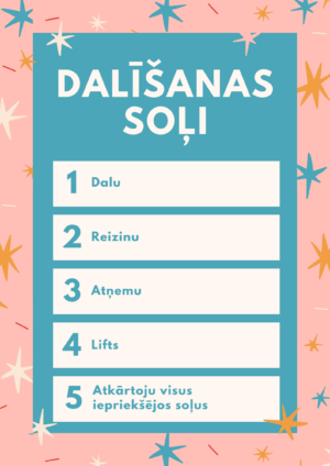 Plakāts – dalīšana rakstos.