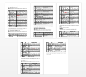 Tematiskais plāns sociālās zinības 5. klase