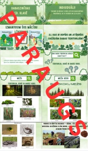 Dabas teritorijas, dabaszinības 3. klasē. Prezentācija.