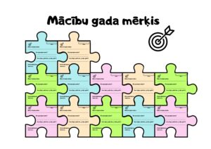 Mācību gada mērķu puzzle