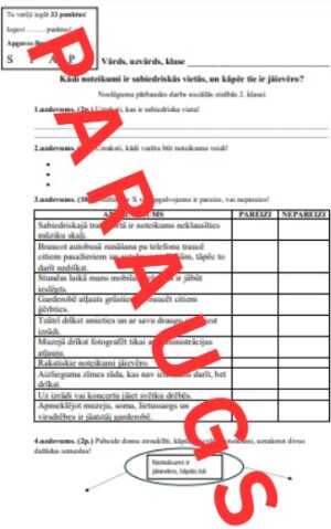 2.3. Kādi noteikumi ir sabiedriskās vietās? Pārbaudes darbs.