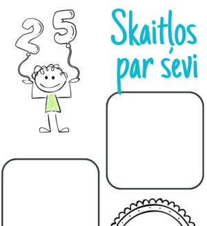 Skaitļos par sevi