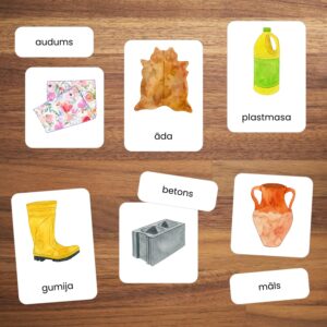 Materiāli – kartītes