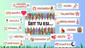 Šeit tu esi… Sienas noformējums