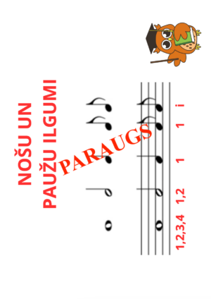 MŪZIKA – ATGĀDNES (nošu un paužu ilgumi)