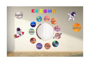 “Es esmu” sevis apzināšanās sienas dekors