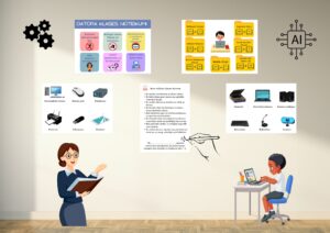 Datorklases noteikumi