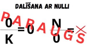 Dalīšana ar 0. Atgādne sākumskolai.
