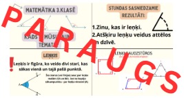3.5. Kādi lielumi raksturo figūru? Leņķi. Ievads+atgādne!
