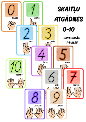 Skaitļu atgādnes 0-10