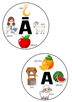 Alfabēta kartiņas.