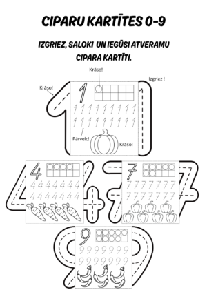 Ciparu kartītes 0-9