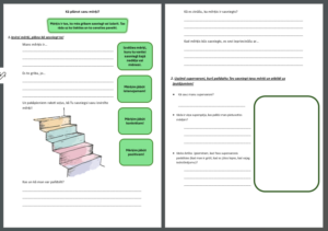 Kā sasniegt mērķus?