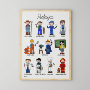 Profesijas – plakāts