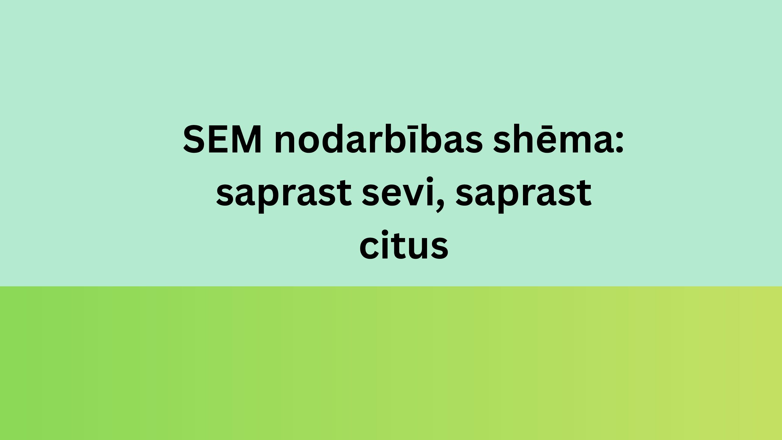 SEM nodarbības shēma: saprast sevi, saprast citus