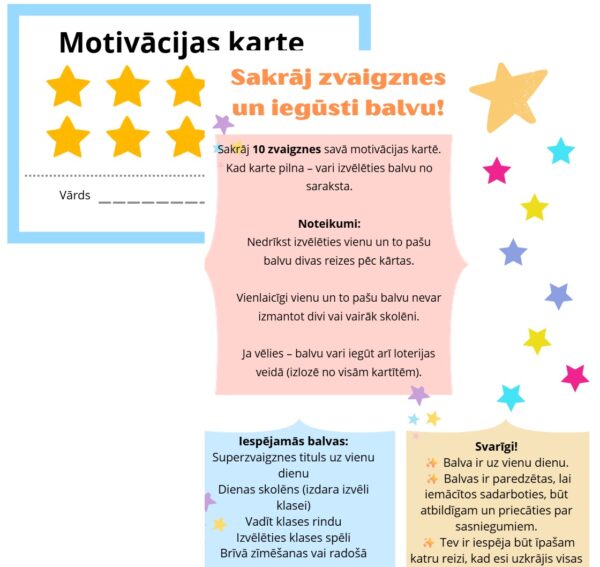 Motivācijas sistēma sākumskolā. Kartītes, bonusi u.c. Motivācijas sistēma sākumskolā. Kartītes, bonusi u.c.