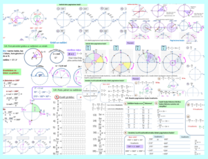 Pagrieziena leņķis