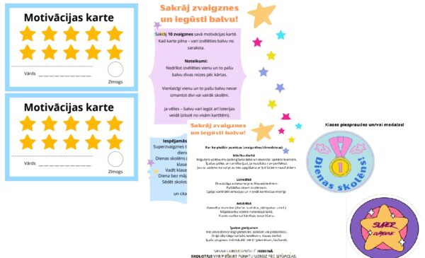 Motivācijas sistēma sākumskolā. Kartītes, bonusi u.c. Motivācijas sistēma sākumskolā. Kartītes, bonusi u.c.