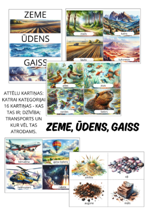 Zeme, ūdens, gaiss.