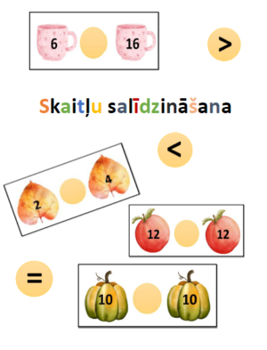 Skaitļu salīdzināšana_20 apjomā_rudens