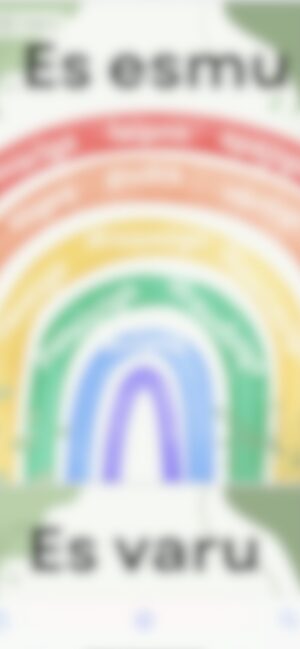 Motivējoši plakāti