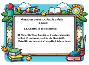 3.3. Kā pētīt, ko dara uzņēmējs?