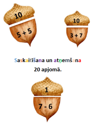 Saskaitīšana un atņemšana_zīles_20 apjomā